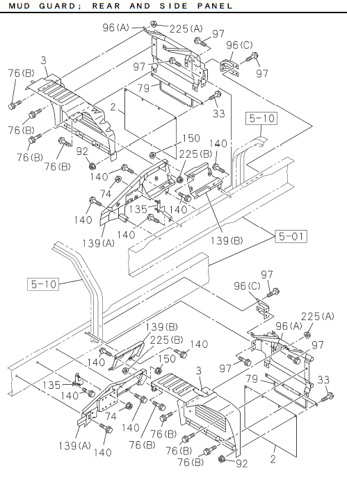 Partial Engine
